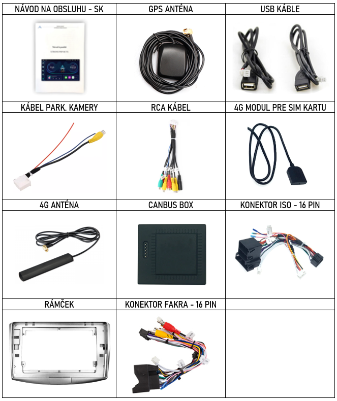 SK Prislusenstvo pre autorádio Xtrons IAP pre VW Passat B6 B7 CC s CarPlay AndroidAuto - evtech.sk